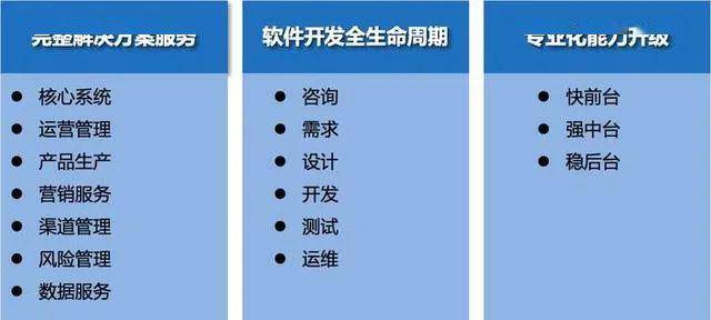 潤(rùn)和軟件“一體兩翼，雙輪驅(qū)動(dòng)”戰(zhàn)略詳解 基礎(chǔ)軟件開發(fā)的核心邏輯與未來路徑